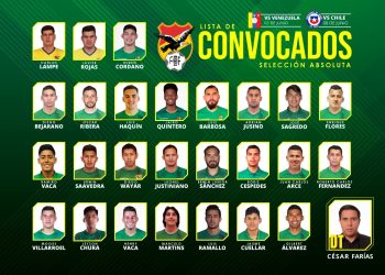 El desequilibrante Jeyson Chura en la nómina de convocados de Farías para las Eliminatorias