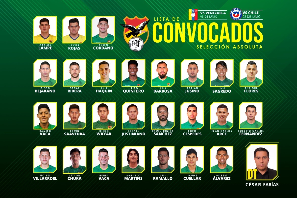 El desequilibrante Jeyson Chura en la nómina de convocados de Farías para las Eliminatorias