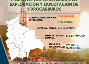 Hidrocarburos espera que la Asamblea apruebe hasta julio tres contratos con Vintage