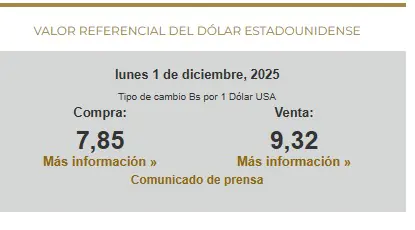 dólar