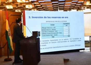 Bolivia cerró 2025 con $us 3.713 MM de reservas, la mayor parte en oro