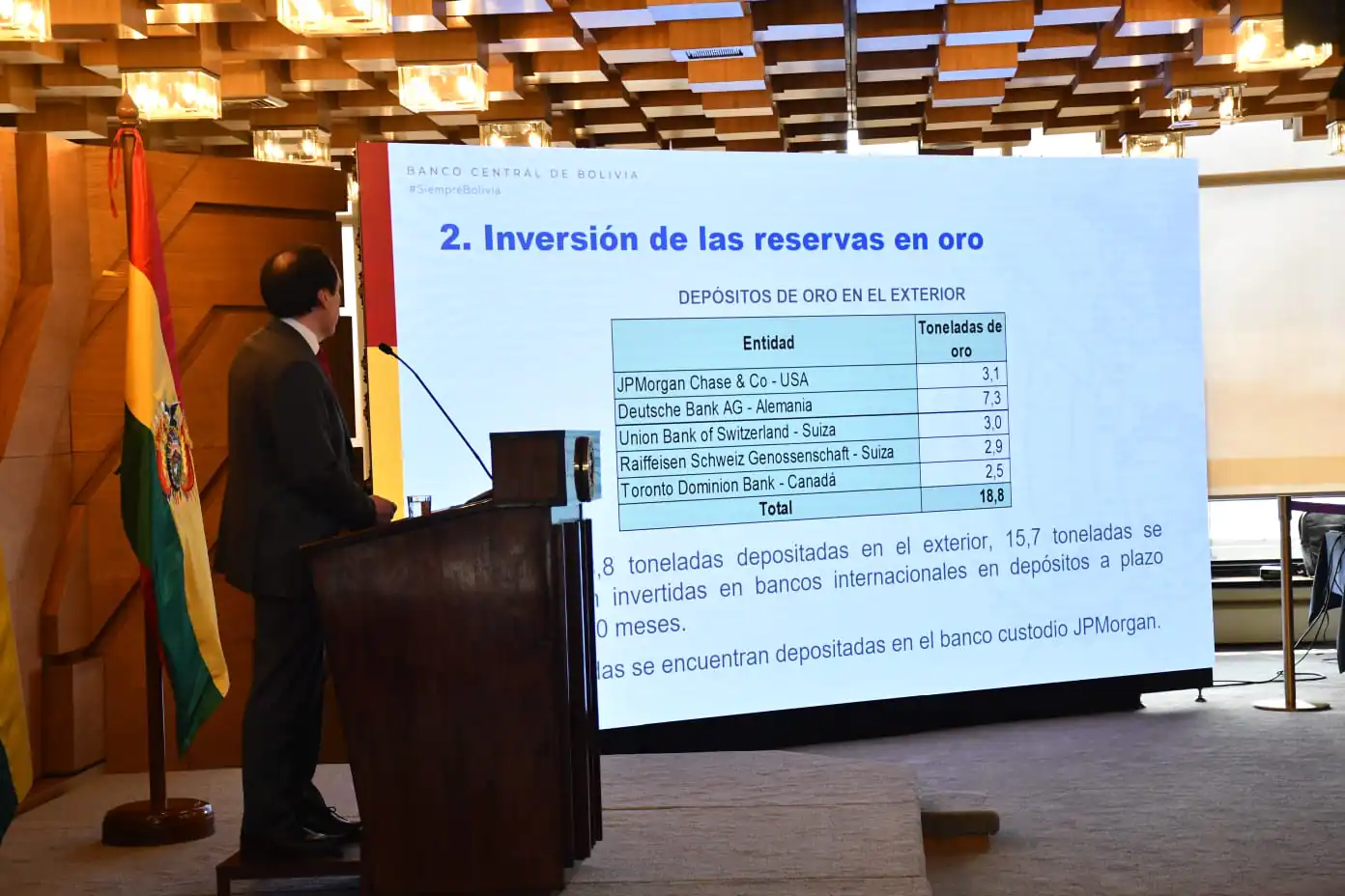 Bolivia cerró 2025 con $us 3.713 MM de reservas, la mayor parte en oro
