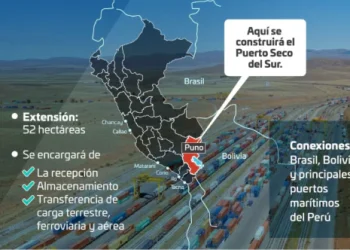 Perú impulsa ‘puerto seco’ en Puno para comercio con Bolivia y Brasil