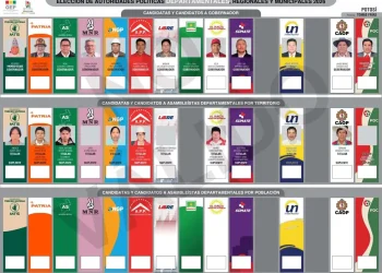 Potosí consolida datos de candidaturas y anuncia sorteo público de jurados