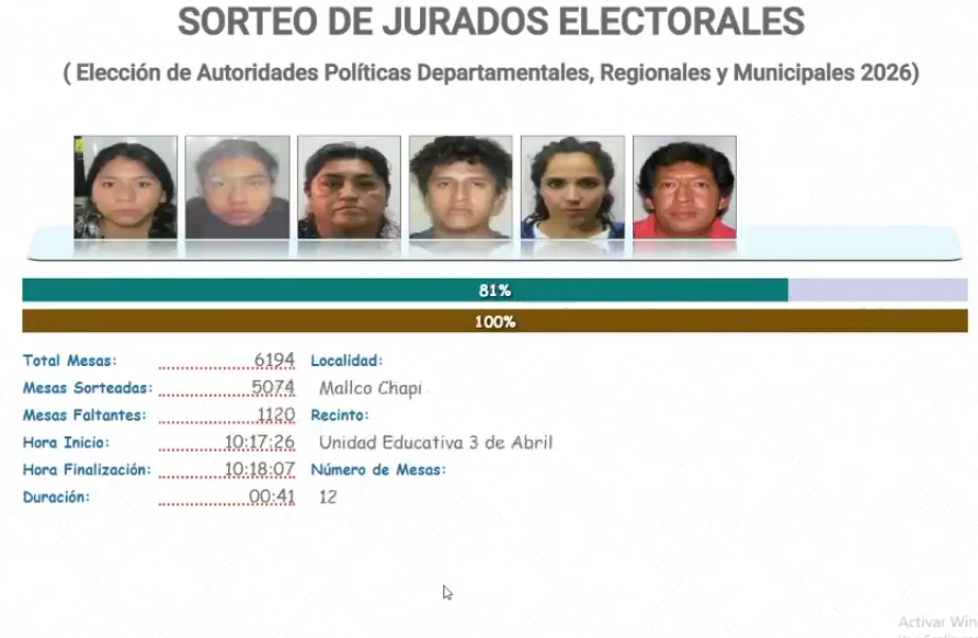 Desde el lunes rige el plazo de excusas para jurados designados en las subnacionales