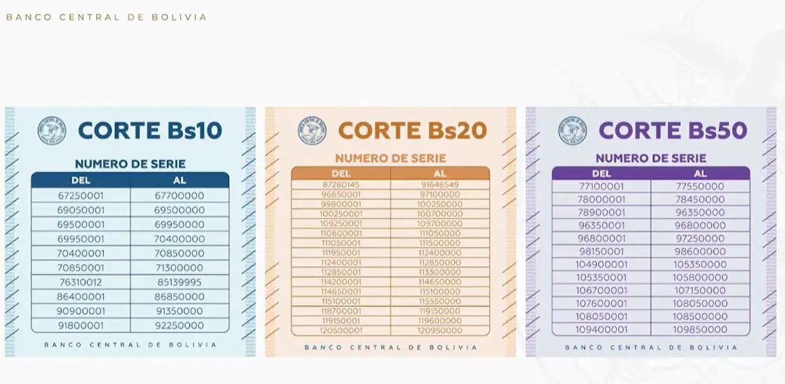 Conozca los billetes inhabilitados sustraídos del avión accidentado
