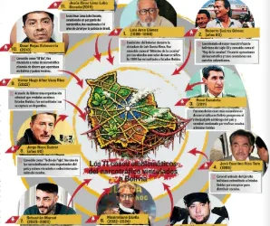 Los 11 casos emblemáticos del narcotráfico que marcaron a Bolivia