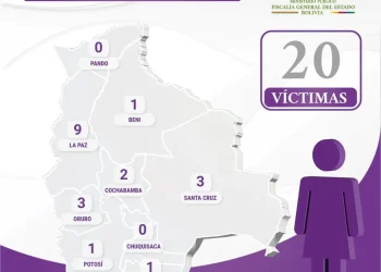 feminicidios