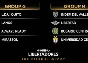 Always se ubica en el Grupo G de la Libertadores