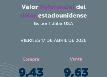 dólar