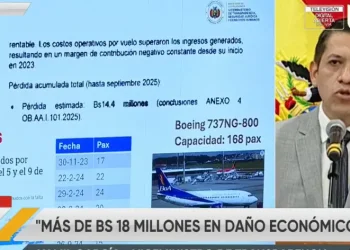 Gobierno denuncia daño económico de Bs 18,4 MM en BOA por ruta a La Habana