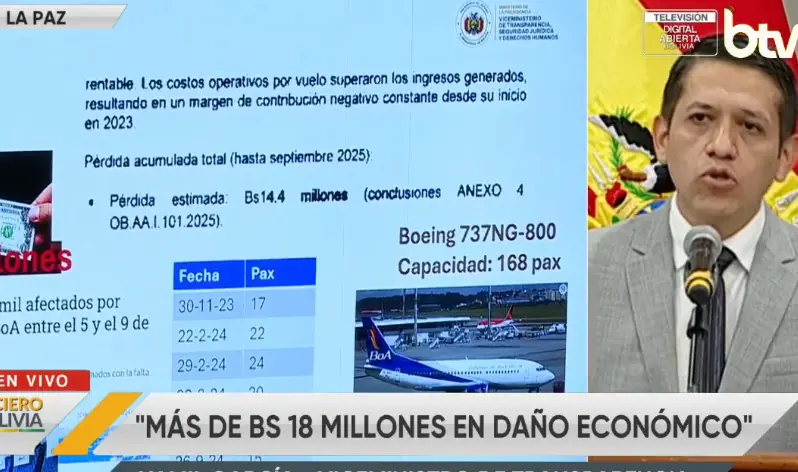 Gobierno denuncia daño económico de Bs 18,4 MM en BOA por ruta a La Habana