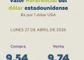 dólar
