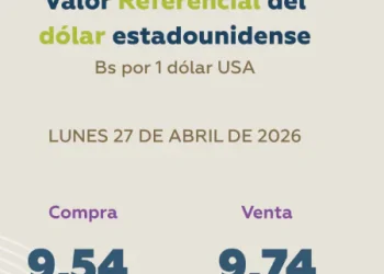 dólar