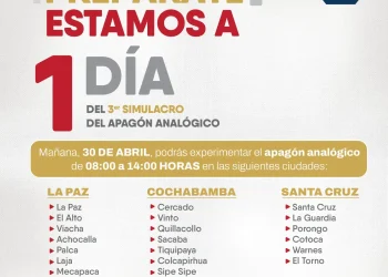 Apagón analógico: a un día del tercer y último simulacro