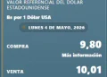 dólar