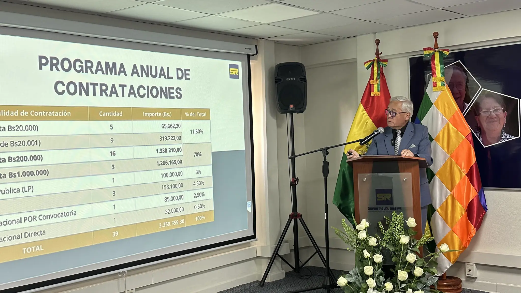 Senasir moderniza digitalización de archivos históricos